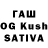 Дистиллят ТГК THC oil Nurkhanym Serik